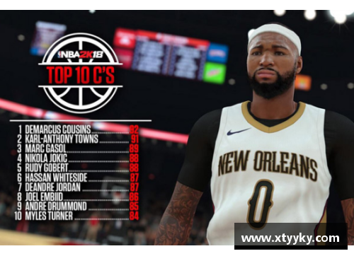 NBA中锋排名前十解析及未来潜力的最终评估
