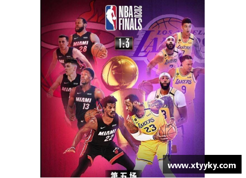 最新NBA比赛回放全网高清录像，尽在新浪体育精彩重现