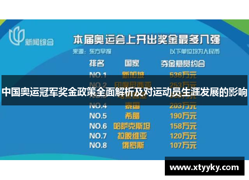 中国奥运冠军奖金政策全面解析及对运动员生涯发展的影响
